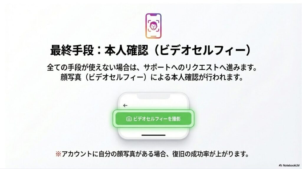 インスタで別のデバイスでお知らせを確認してくださいはどこ?インスタグラムのアカウント復旧で行われるビデオセルフィー(本人確認)の画面イメージ