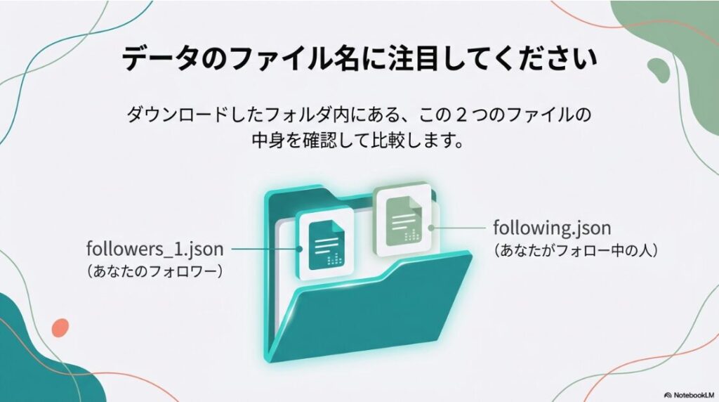 【2026年】インスタでリムられた時の確認方法は？ダウンロードしたデータ内で確認すべきファイル名。followers_1.json（フォロワー）とfollowing.json（フォロー中）の比較方法。