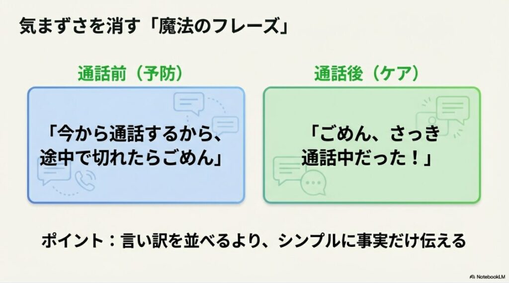 インスタで電話中にLINE電話は出れる？通話前と通話後に使える、気まずさを消すための魔法のフレーズ例。「切れたらごめん」「通話中だった」の会話文。
