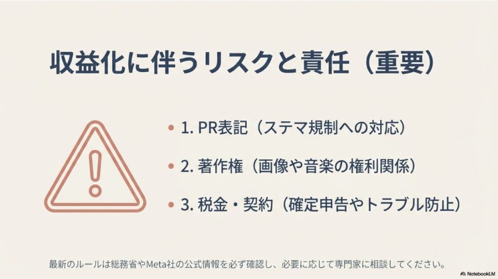 インスタに飽きた！苦手でも収益化できる：ステマ規制への対応（PR表記）、著作権、確定申告や契約など、収益化において注意すべき法的なポイントとリスク。