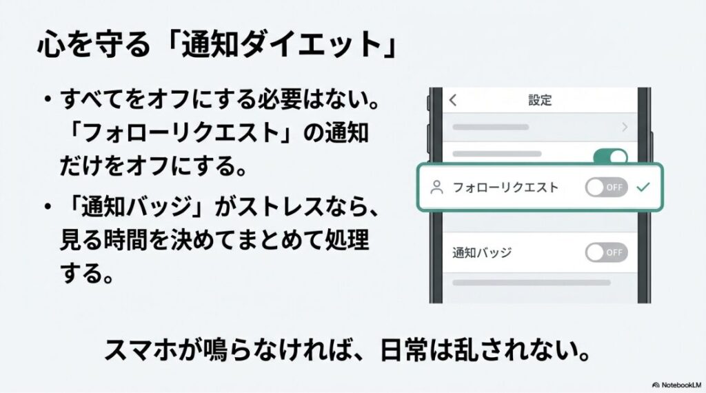 インスタでフォローリクエストがしつこい?拒否:インスタグラムの設定画面で、フォローリクエストの通知のみをOFFにする手順を示したイラスト。