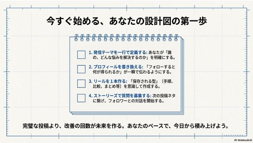 インスタで収益化はできますか？発信テーマの定義、プロフィール改善、リール作成、ストーリーズ活用など、今日からできる4つのアクションプラン