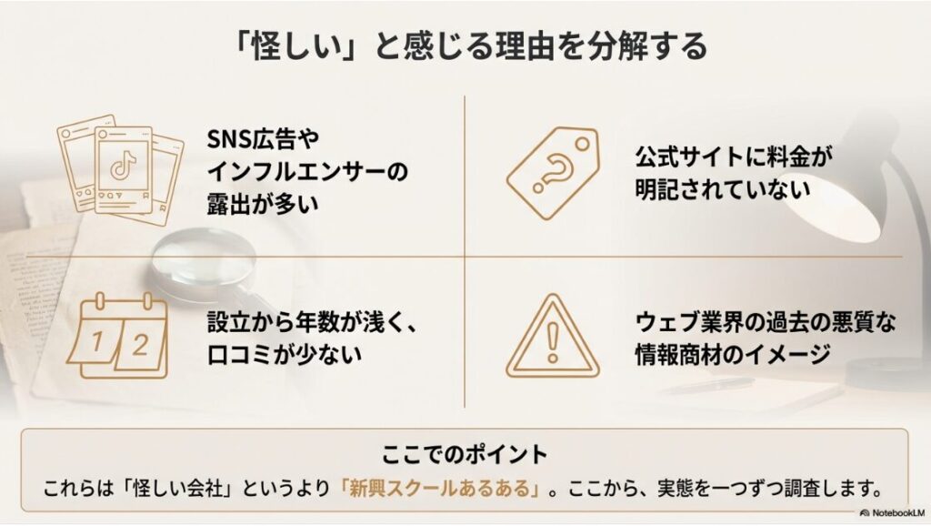 ウェブスキは怪しい？口コミや評判を徹底検証！料金と講師の注意点：SNS広告や料金非公開などウェブスキが怪しいと感じる主な理由