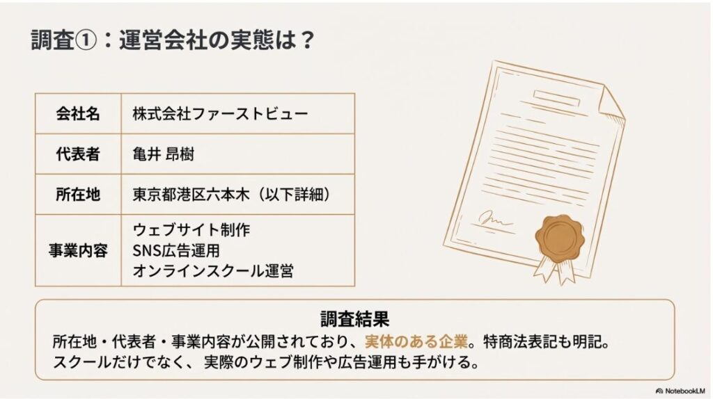 ウェブスキは怪しい？口コミや評判を徹底検証！料金と講師の注意点：株式会社ファーストビューの会社概要と運営実態調査