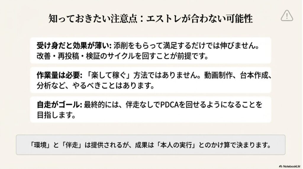 エストレSNSスクールの評判と口コミを検証！エストレ受講の注意点：受け身ではなく自走と作業量が必要
