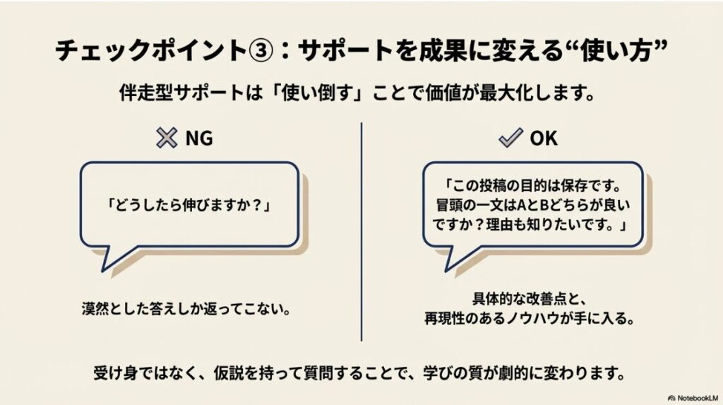 メディアエイドは怪しい？SONOMAMA SNSスクール料金：sonomamaスクールのサポートを成果に変えるためのNGな質問とOKな具体的質問の比較例