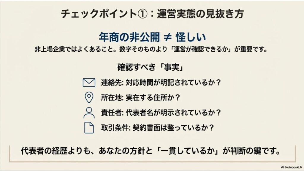 メディアエイドは怪しい？SONOMAMA SNSスクール料金：株式会社メディアエイドの運営実態を確認するためのチェックリスト（連絡先・所在地・責任者・契約書面）