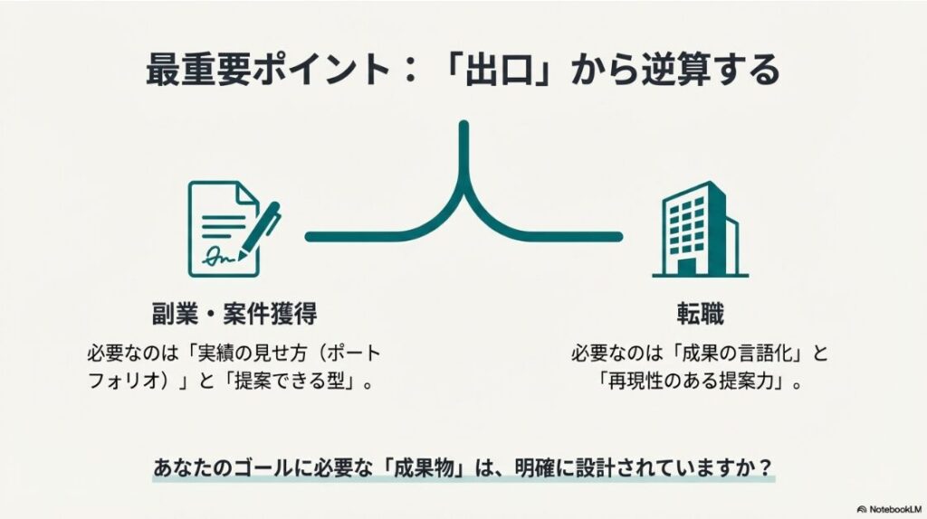 SNS運用スクールの口コミは？おすすめ12選の選び方【2026】副業と転職それぞれの目的に合わせた出口戦略