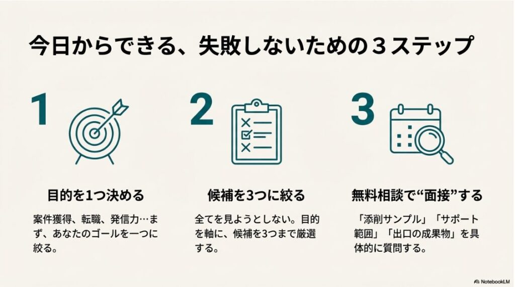 SNS運用スクールの口コミは？おすすめ12選の選び方【2026】失敗しないSNSスクール選びの3ステップ