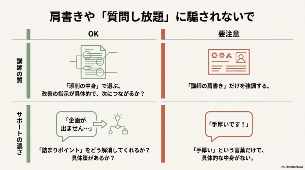 SNS運用スクールの口コミは？おすすめ12選の選び方【2026】質の高いサポートとは具体的な解決策の提示があること