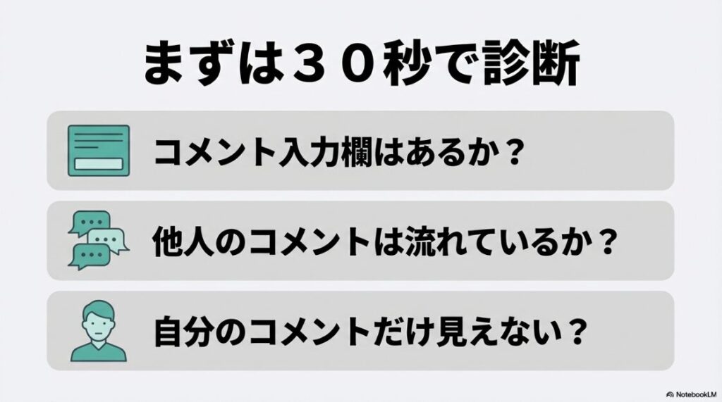 インスタのライブコメントが見れない原因：インスタライブのコメントが見れない時の30秒診断チェック項目
