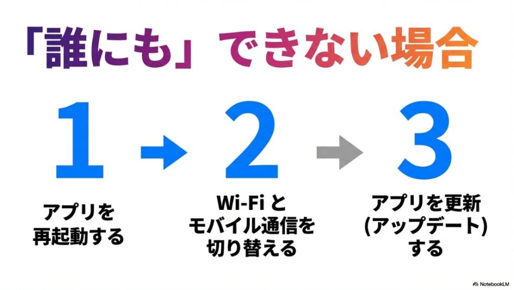 インスタのメンション制限の解除方法|誰にもメンションできない場合はアプリの再起動、通信切り替え、アップデートを試す