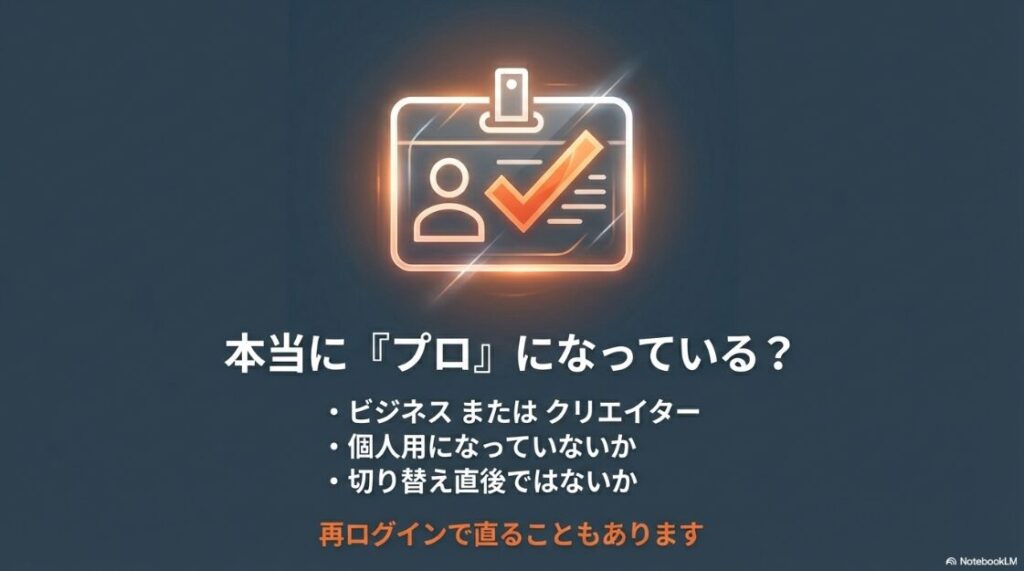 インスタの予約投稿ができない？プロアカウントなのに？ビジネスかクリエイターになっているか、個人用になっていないかなど、再ログインを含めたプロアカウント状態の確認項目
