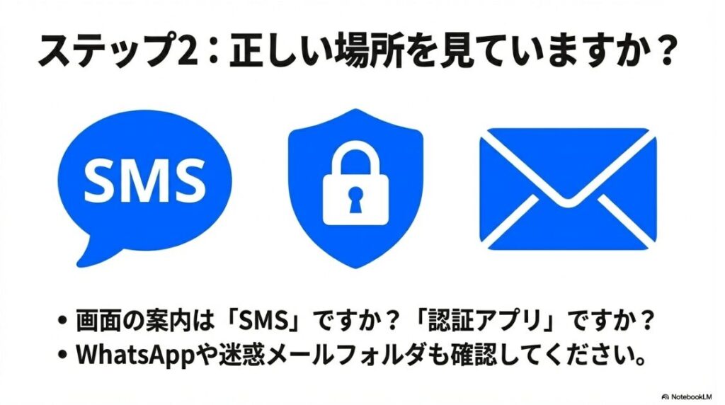 インスタの認証コードを6桁入れたのに進まない？SMS、WhatsApp、メールなど、認証コードが届く正しい場所を確認するためのチェックポイント