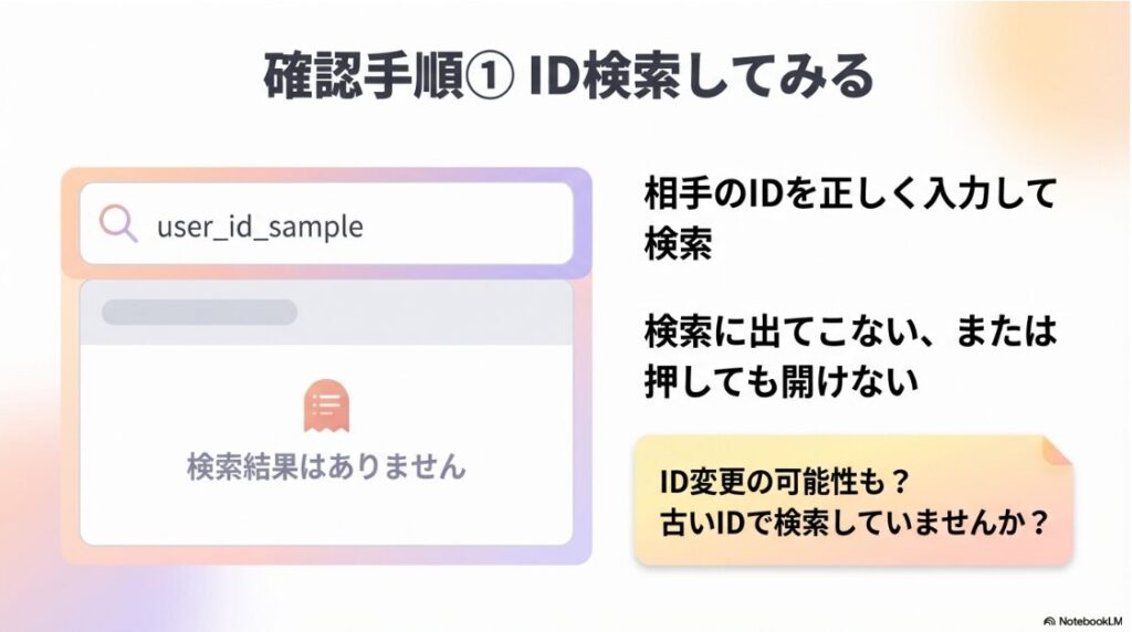 インスタでこのプロフィールは利用できませんはブロックか?インスタグラムの検索窓に相手のIDを入力しても「検索結果はありません」と表示される画面イメージ