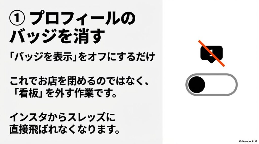 Threadsとインスタの連携解除：プロフィールの「バッジを表示」をオフにして看板を外し、インスタからスレッズへ直接飛ばれなくする設定手順