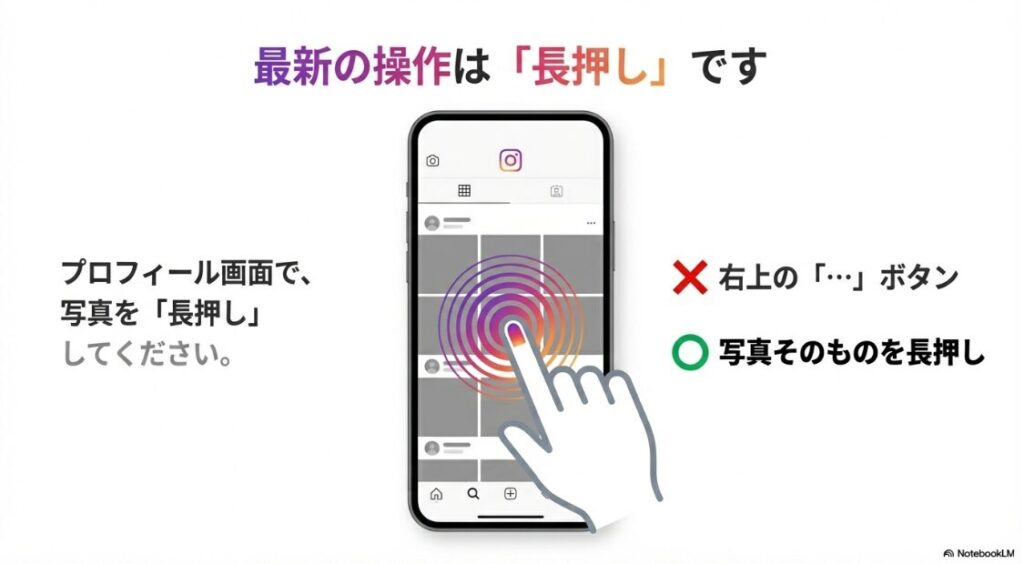 インスタでピン留めができない：インスタグラムの投稿を長押ししてピン留めメニューを表示する最新の操作方法