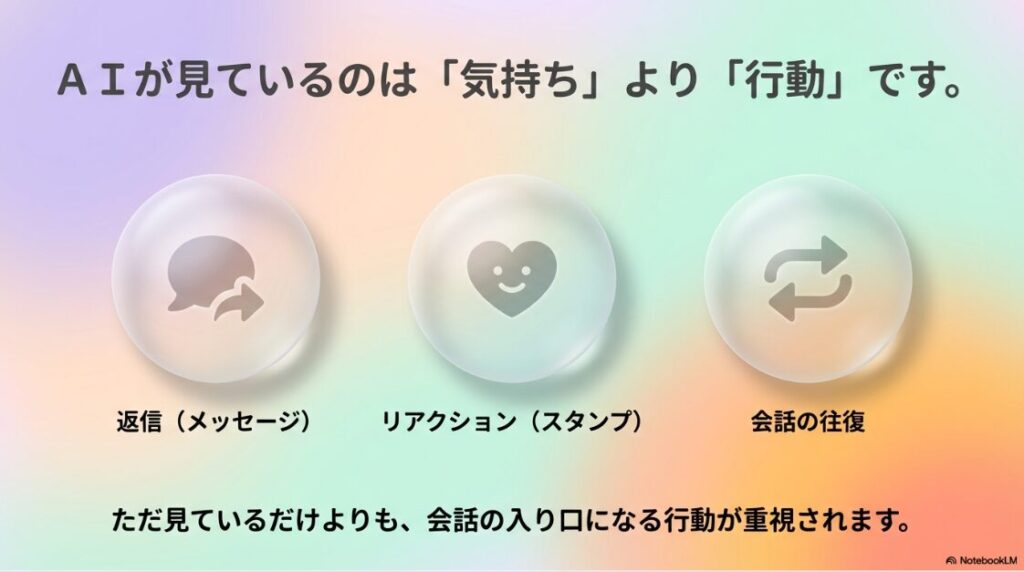 インスタの閲覧履歴の順番：AIが見ているのは気持ちより行動。返信やリアクションなど会話の入り口になる行動が重視されます。