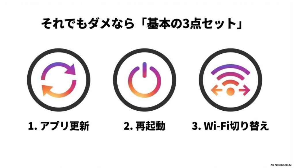 インスタでピン留めができない：インスタグラムの不具合を解消するためのアプリ更新・再起動・Wi-Fi切り替えの3ステップ