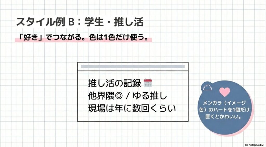 インスタの自己紹介でかわいいを作る：推し活や学生向けのInstagramプロフィール作成例。メンカラ（メンバーカラー）をワンポイントで使用するテクニック