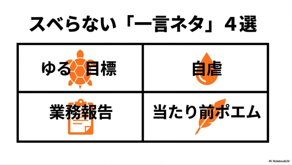 インスタの自己紹介で面白い例文55選！図解：スベらない一言ネタ4選。ゆる目標、自虐、業務報告、当たり前ポエムの例