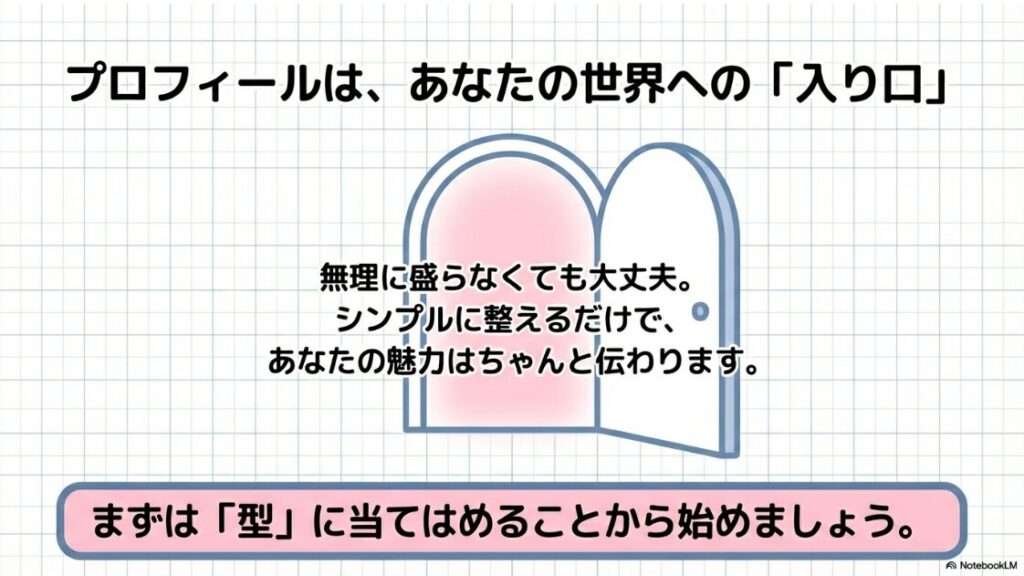 インスタの自己紹介でかわいいを作る：Instagramのプロフィールはシンプルに整えるだけで魅力が伝わるというメッセージスライド