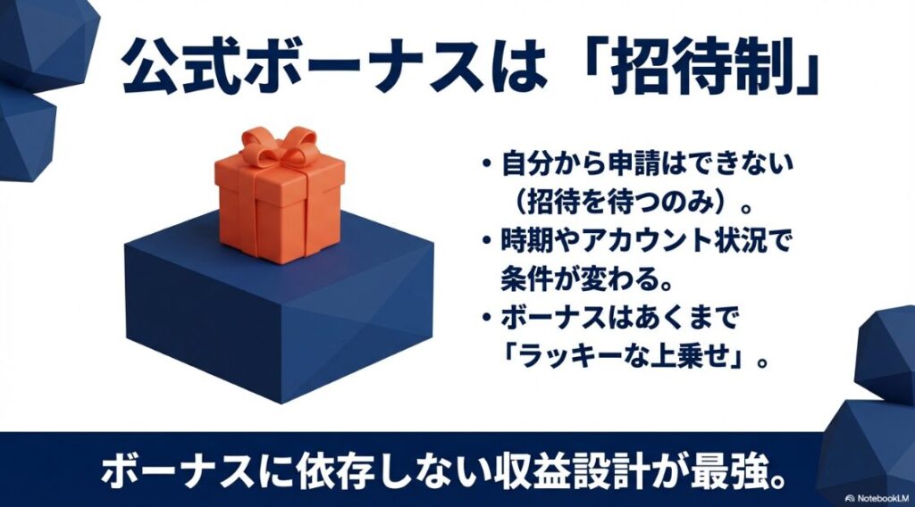 インスタのリールで収益化!日本の条件を解説|公式ボーナスは自分から申請できない招待制であり、時期やアカウント状況で条件が変わるため、ボーナスに依存しない収益設計が最強