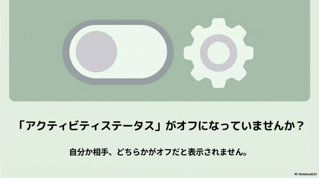 インスタのDMで「入力中…」がでない原因：自分か相手のどちらかがアクティビティステータスをオフにしていると、入力中表示は出ません。