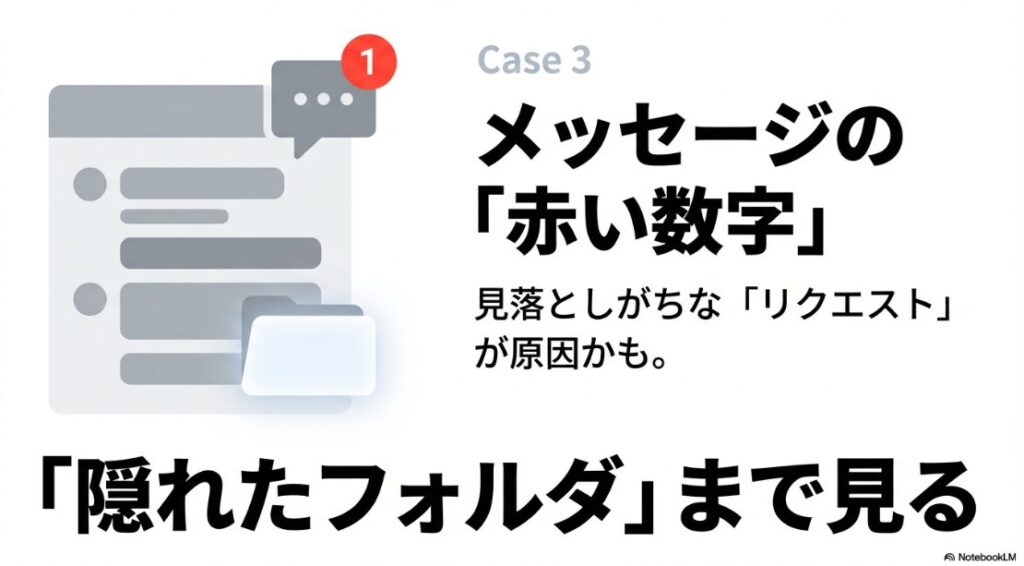 インスタの「New」マークはいつ消える？メッセージの赤い数字が消えない原因は見落としがちなリクエストにあるため、隠れたフォルダまで見ることを推奨する図