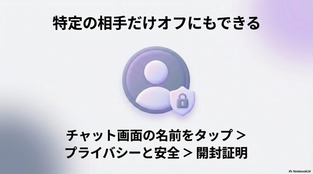 インスタのDMに既読がつかないようにする:インスタで特定の相手だけ開封証明をオフにする手順