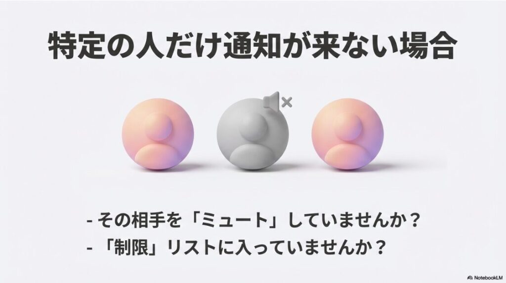 インスタの通知がこない？DMの原因：特定の相手からのDM通知だけが来ない原因として考えられる、相手の「ミュート」設定や「制限」リストへの追加状況の確認
