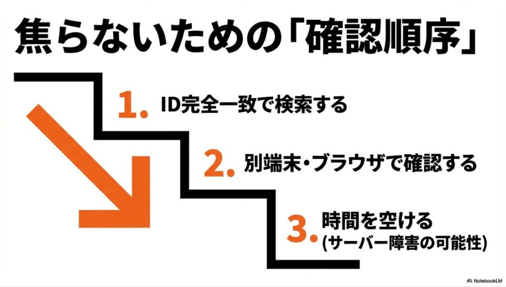 インスタで検索ができない?ぐるぐるやエラーの原因:焦らないための確認順序(ID完全一致で検索、別端末やブラウザで確認、時間を空ける)