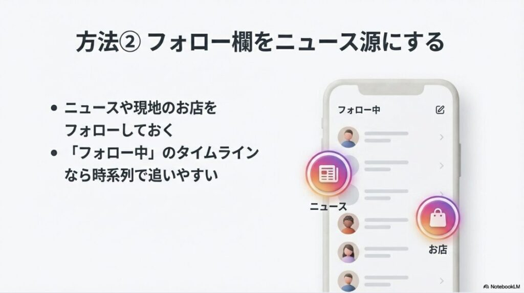 インスタの検索で新着順：インスタ検索の代替案2。ニュースや店舗アカウントをフォローし、「フォロー中」タイムラインを時系列のニュース源として活用する方法。