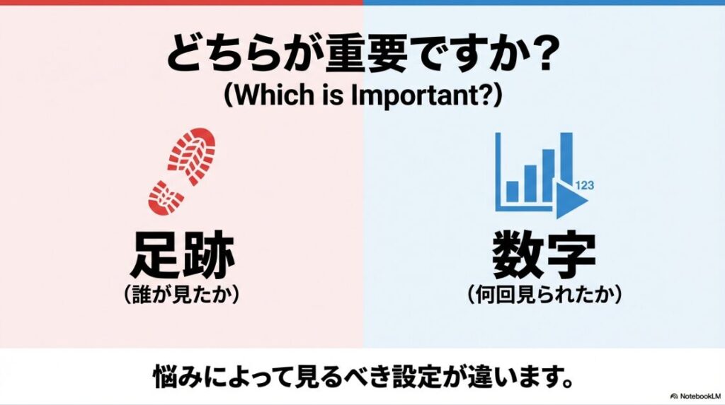 インスタの閲覧数を非表示にできない：インスタグラムの足跡（誰が見たか）と数字（何回見られたか）の違いを比較するイラスト