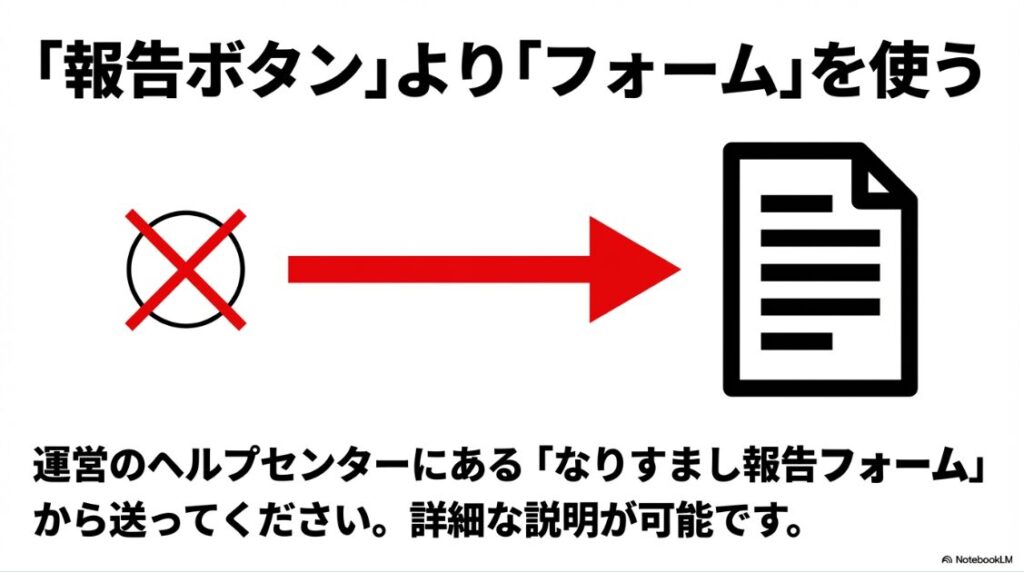 インスタのなりすましを報告しても削除されない：インスタグラムのなりすまし報告はアプリのボタンよりも詳細な説明が可能なヘルプセンターの報告フォームを使用すべき
