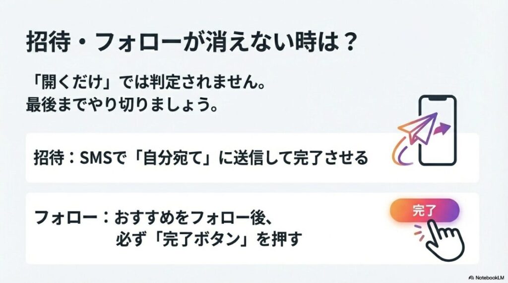 インスタのプロアカウントがステップ完了できない原因:招待はSMSで自分宛てに送る、フォローは完了ボタンを必ず押すなど、システムに検知されやすくする操作手順