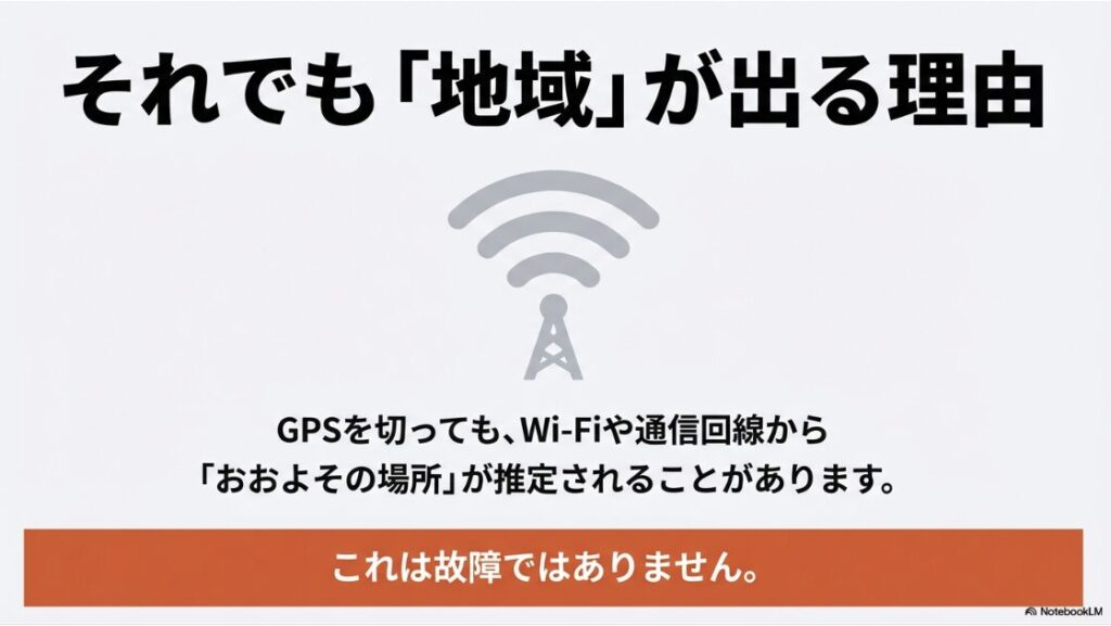 GPSをオフにしてもWi-Fiや通信回線からおおよその場所が推定される仕組み