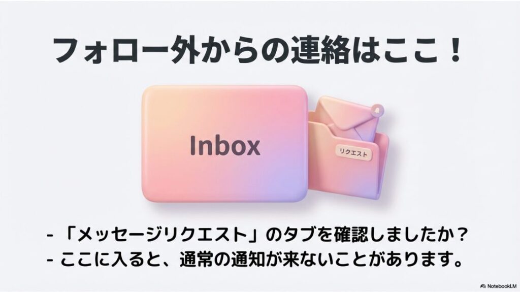 インスタの通知がこない？DMの原因：フォロー外からの連絡時に通常の通知が来ず、「メッセージリクエスト」フォルダにDMが届いているケースの解説