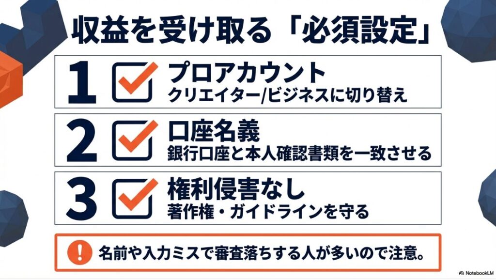 収益を受け取る必須設定として、プロアカウントへの切り替え、口座名義の一致、権利侵害なしを守る必要があり、名前や入力ミスでの審査落ちに注意する