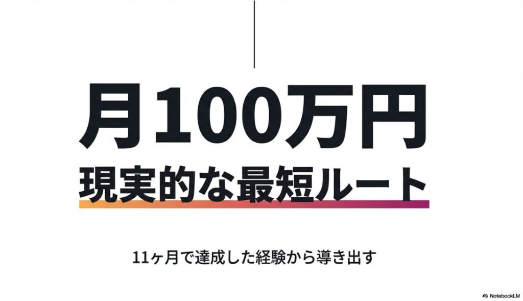 インスタグラムで月100万円を稼ぐ現実的な最短ルート