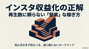 インスタで収益化の再生回数は？堅実なロードマップ