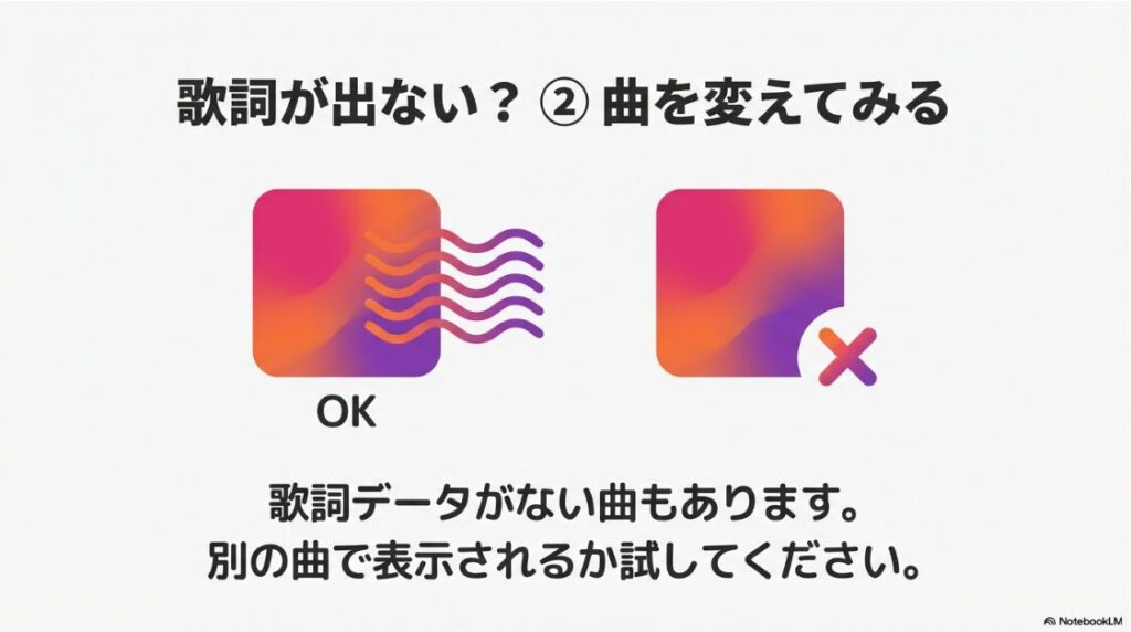 インスタのノートに音楽の歌詞：歌詞データがない曲もあるため、歌詞が出ない時は別の曲で表示されるか試すことを推奨する図です 。