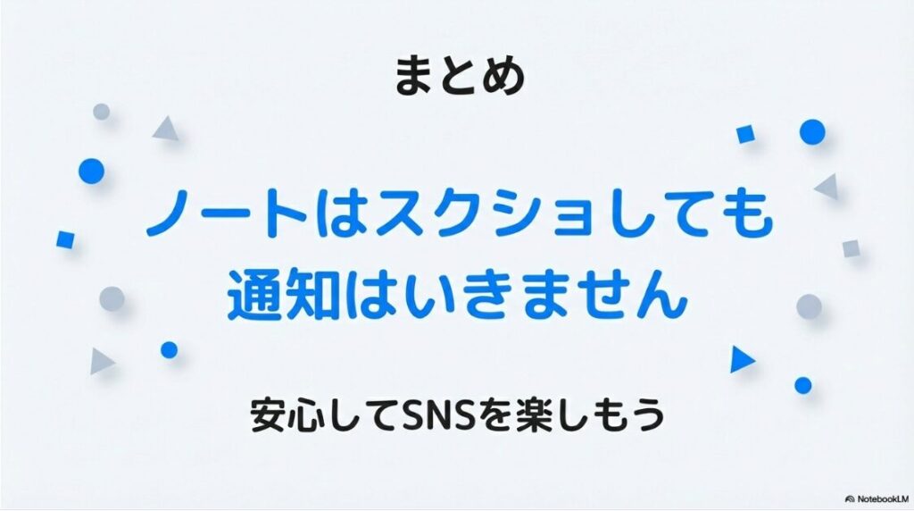 インスタのノートをスクショはバレる？ノートはスクショしても通知はいかないため、安心してSNSを楽しもうという記事のまとめスライド