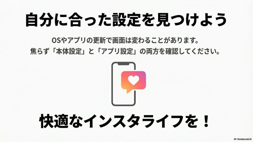 自分に合ったインスタグラムの通知設定を見つけて快適に利用するための締めくくりのスライド