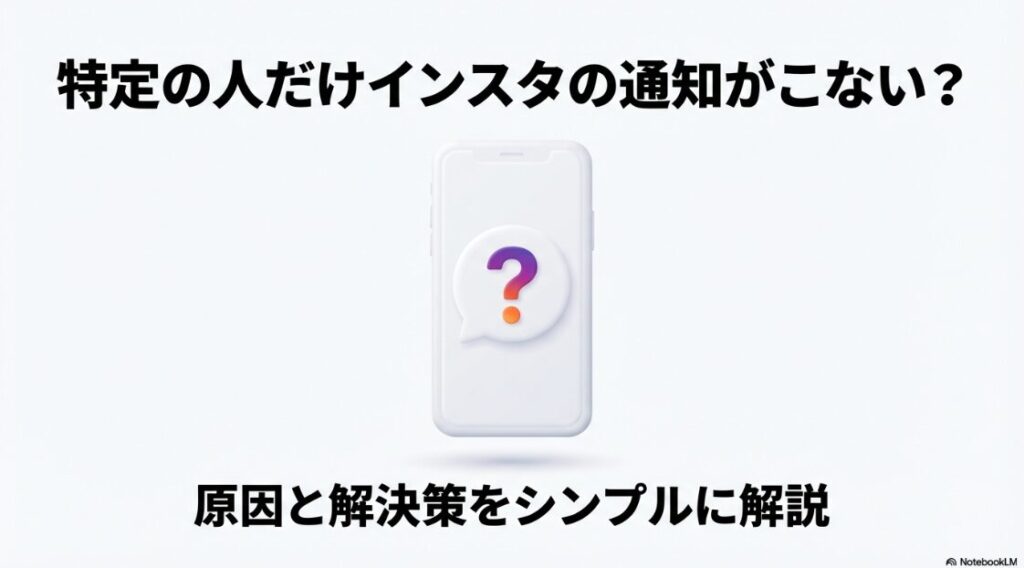 インスタの通知がこない？特定の人だけ：インスタグラムで特定の人だけ通知がこない原因と解決策を解説するタイトルスライド