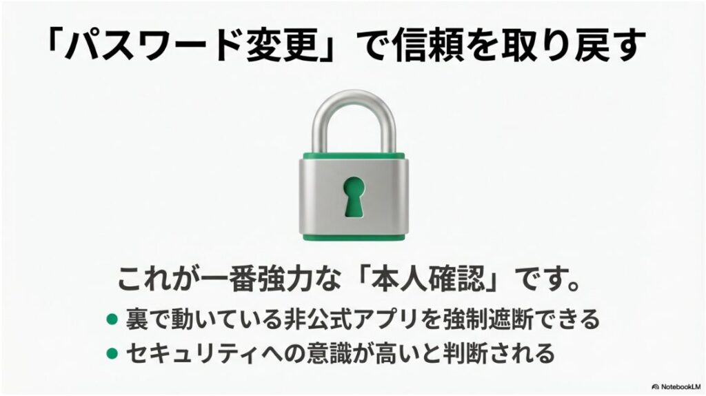 インスタにコメントできない？特定のアクティビティが出る原因：パスワードを変更することで非公式アプリを強制遮断し、Instagram運営に対して本人確認とセキュリティ意識を示す方法