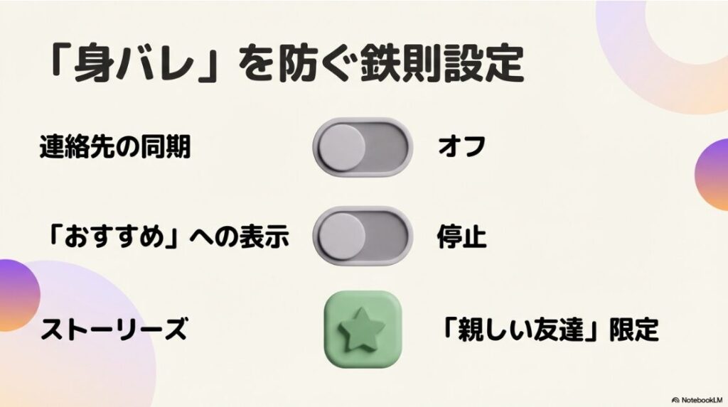 インスタの設定とプライバシーがない?どこ?インスタで身バレを防ぐための鉄則設定。連絡先の同期をオフ、おすすめへの表示を停止、ストーリーズを親しい友達限定にする方法