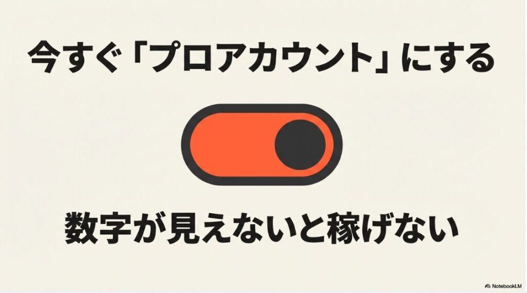 インスタの収益化はいつから稼げる？今すぐプロアカウントにする。数字が見えないと稼げない。