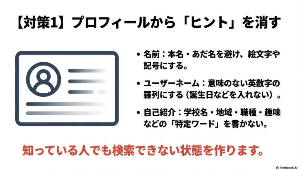 インスタで検索しても出てこないようにする設定：プロフィールから名前や特定ワードなどのヒントを消して検索できない状態を作るための対策スライド