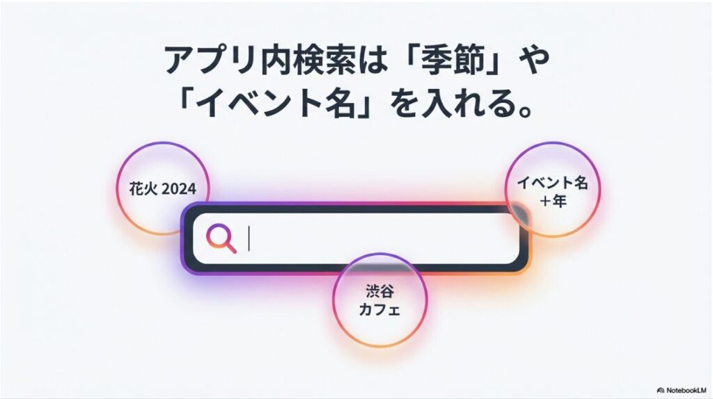 インスタで日付検索のやり方完全ガイド｜「花火 2024」や「イベント名＋年」など、アプリ内検索で時期を絞り込むためのキーワード入力例